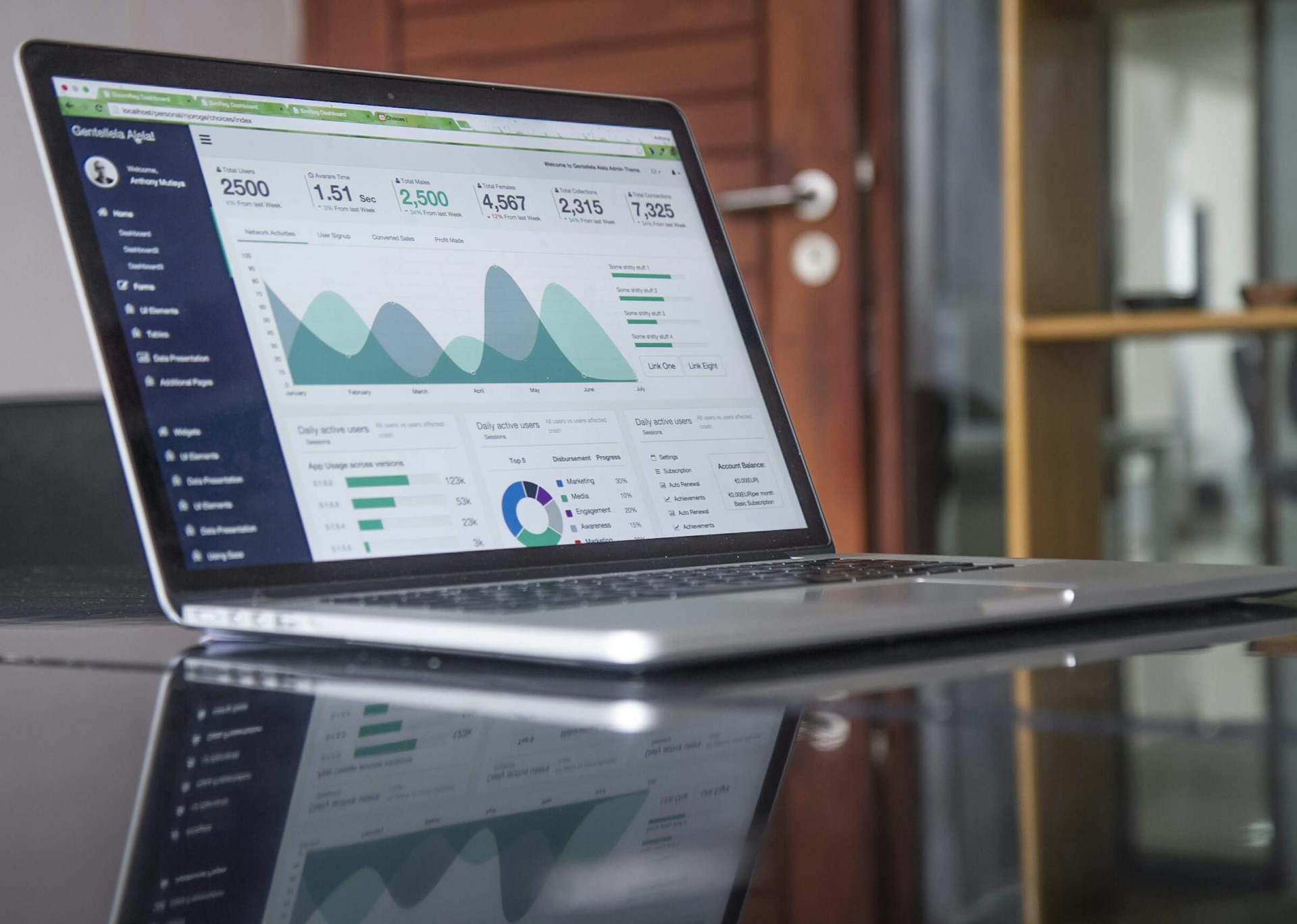Modern office technology setup with monitors showing data analytics and business metrics